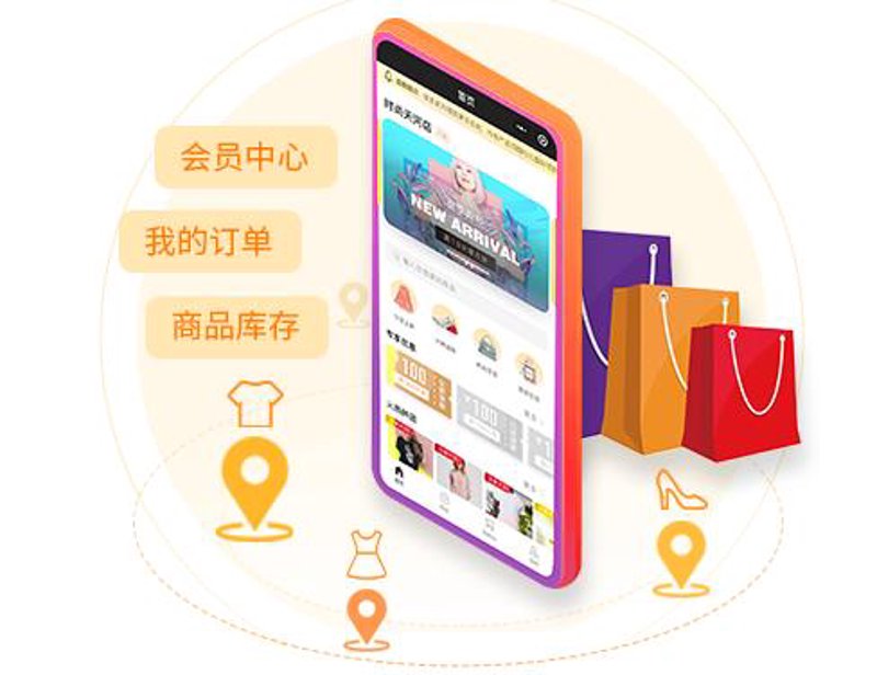 电商批发：助力中小企业乘风破浪
